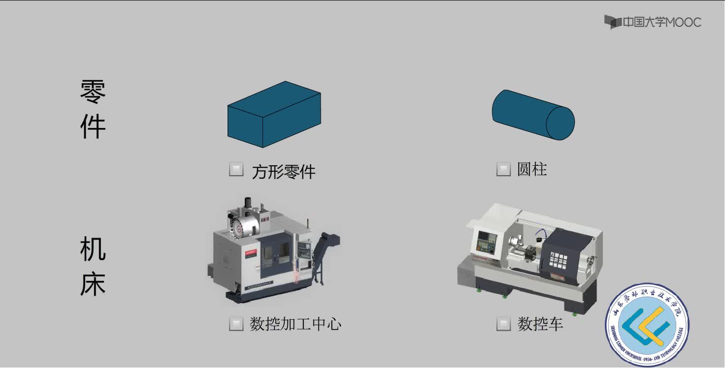 數控銑床：數控機床選擇動畫#硬聲創作季 
