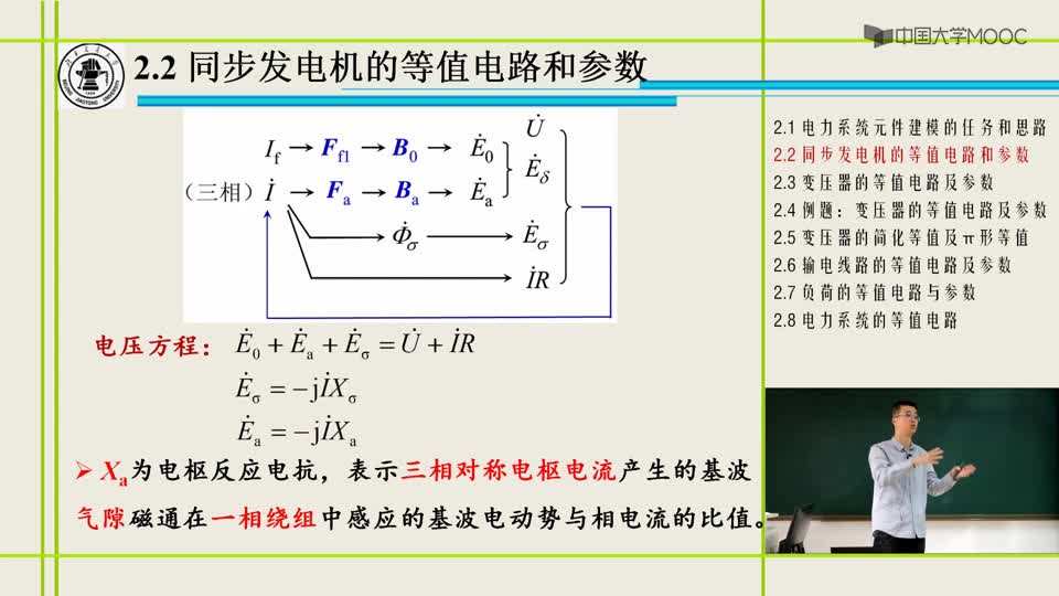 [2.2.8]--同步發電機的等值電路和參數(8)_clip002