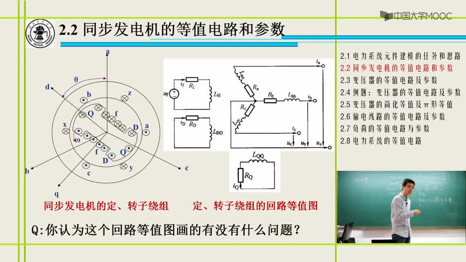 [2.2.2]--同步發(fā)電機(jī)的等值電路和參數(shù)(2)_clip002