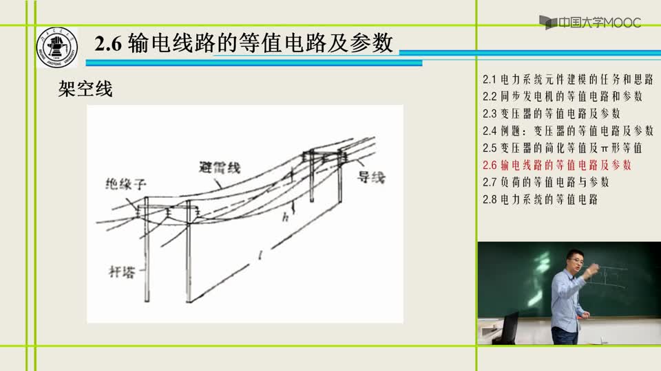 [2.5.1]--輸電線路的等值電路及參數（1）_clip002