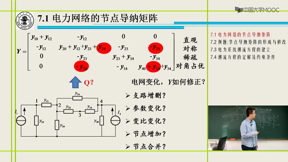 [7.1.2]--電力網(wǎng)絡(luò)的節(jié)點(diǎn)導(dǎo)納矩陣(2)_clip002