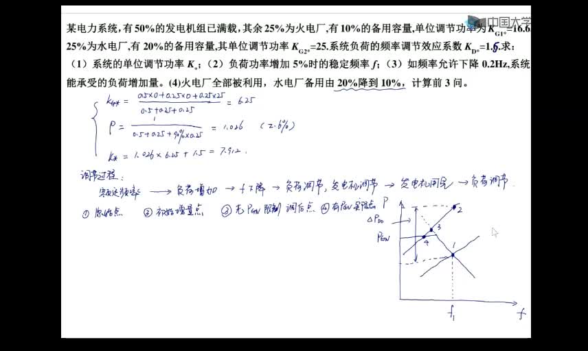 [10.5.1]--电力系统的一次调频_clip007