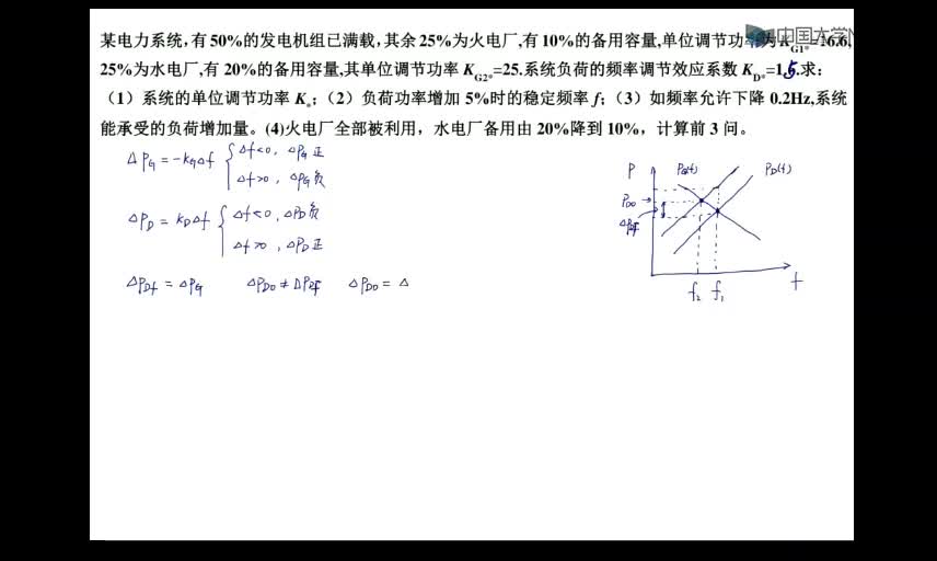 [10.5.1]--电力系统的一次调频_clip002