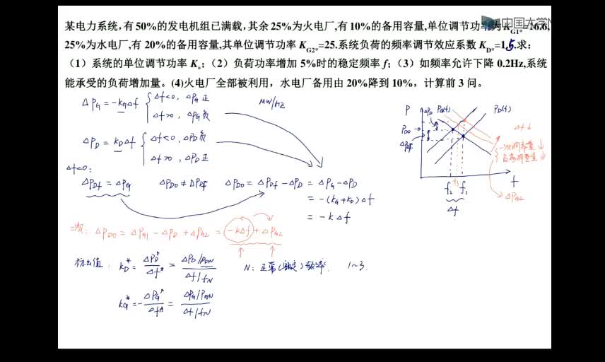 [10.5.1]--电力系统的一次调频_clip003