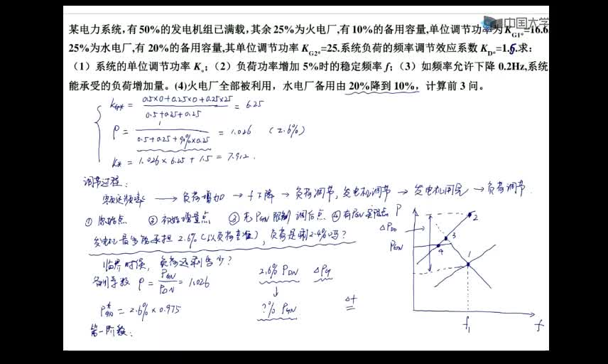 [10.5.1]--电力系统的一次调频_clip008