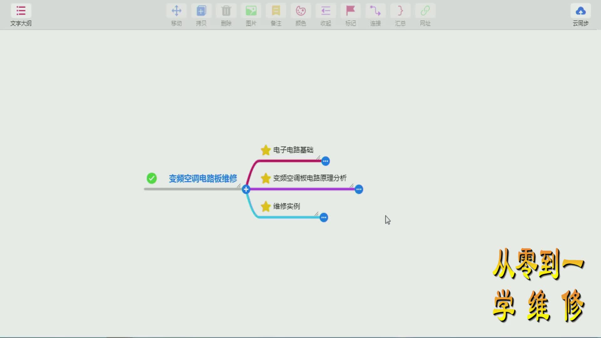 #硬声创作季  #跟我学维修 介绍下在头条远程学习变频板维修会讲些什么内容，还有哪一些福利