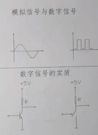 #開關電源 #機器學習 #工作原理大揭秘 