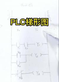 ##開源集結號 #開關電源 #機器學習 #工作原理大揭秘 
