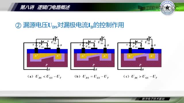 [10.3.1]--8.2半导体器件的开关特性-视频_clip003