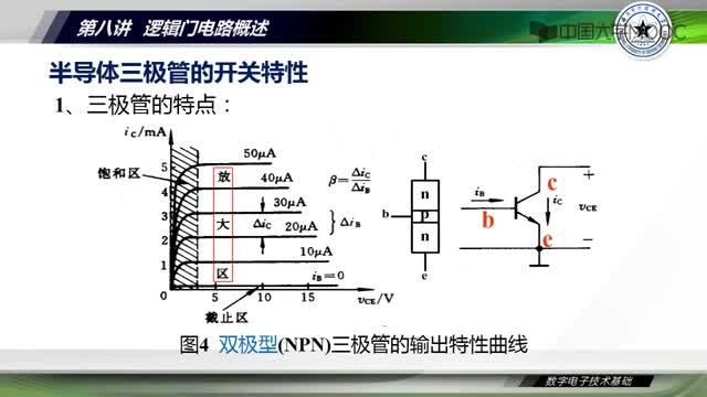 [10.3.1]--8.2半导体器件的开关特性-视频_clip002