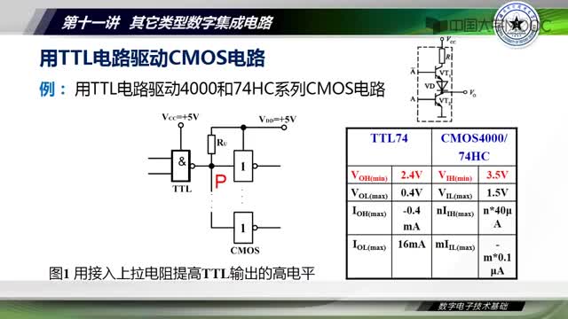 [15.3.1]--11.2TTL电路与CMOS电路的接口电路-视频_clip002