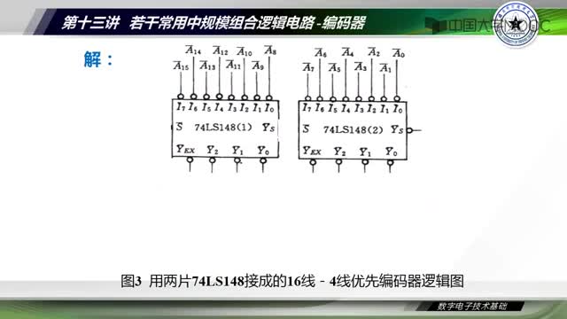 [17.4.1]--13.3MSI编码器芯片举例及应用示例-视频_clip002