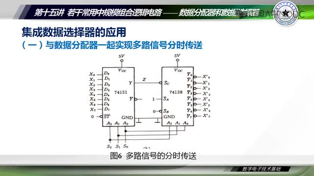 [19.4.1]--15.3MSI数据选择器及其应用-视频_clip002