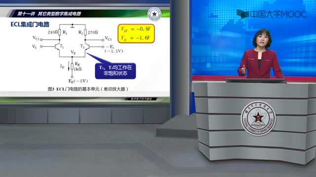 [15.2.1]--11.1其它类型数字集成电路结构及特点-视频_clip002