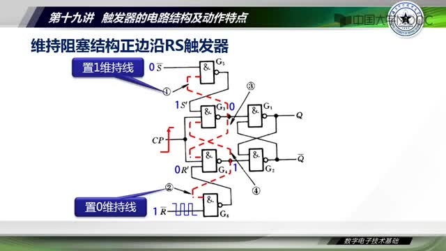 [23.4.1]--19.3边沿触发器的电路结构及动作特点-双极型-视频_clip002