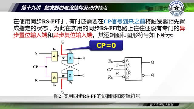 [23.2.1]--19.1同步(电平)触发器的电路结构及动作特点-视频_clip002