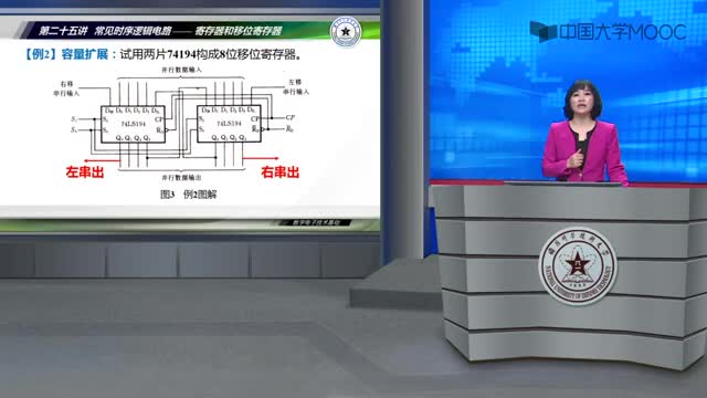 [29.4.1]--25.3MSI移位寄存器及其应用-视频_clip002