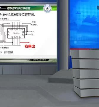 数字电子技术,数字逻辑威廉希尔官方网站
