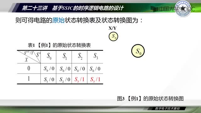 [27.2.1]--23.1同步时序逻辑电路的设计方法及实例-视频_clip002