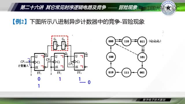 [30.4.1]--26.3时序逻辑电路中的竞争-冒险现象-视频_clip002