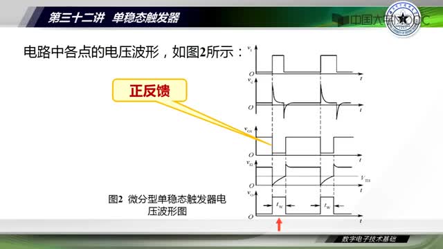 [37.2.1]--32.1微分型單穩(wěn)態(tài)觸發(fā)器-視頻_clip002