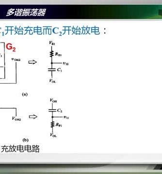 振荡器