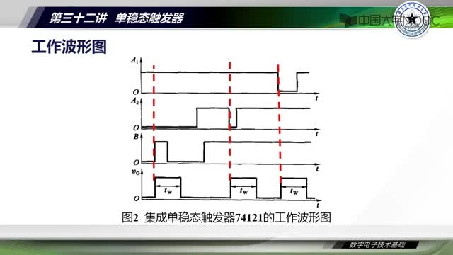 [37.4.1]--32.3集成单稳态触发器及应用示例-视频_clip002