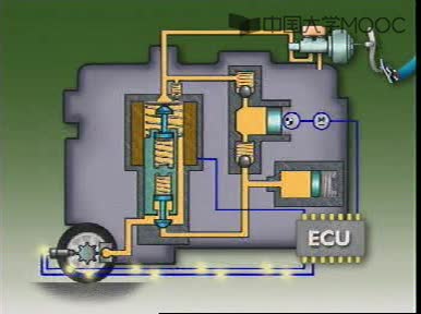 ABS的工作原理2#汽车维修 