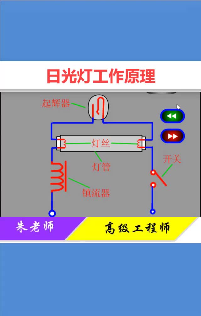 #硬聲創(chuàng)作季 20年前的日光燈，很多人都搞不懂工作原理?#電工知識(shí)#零基礎(chǔ)學(xué)電路#電子? 
