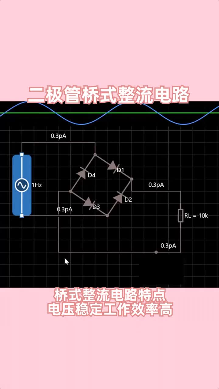 #硬声创作季 桥式整流电路，采用4颗二极管就能实现，自已都能制作 #电工 #电子 #模电  