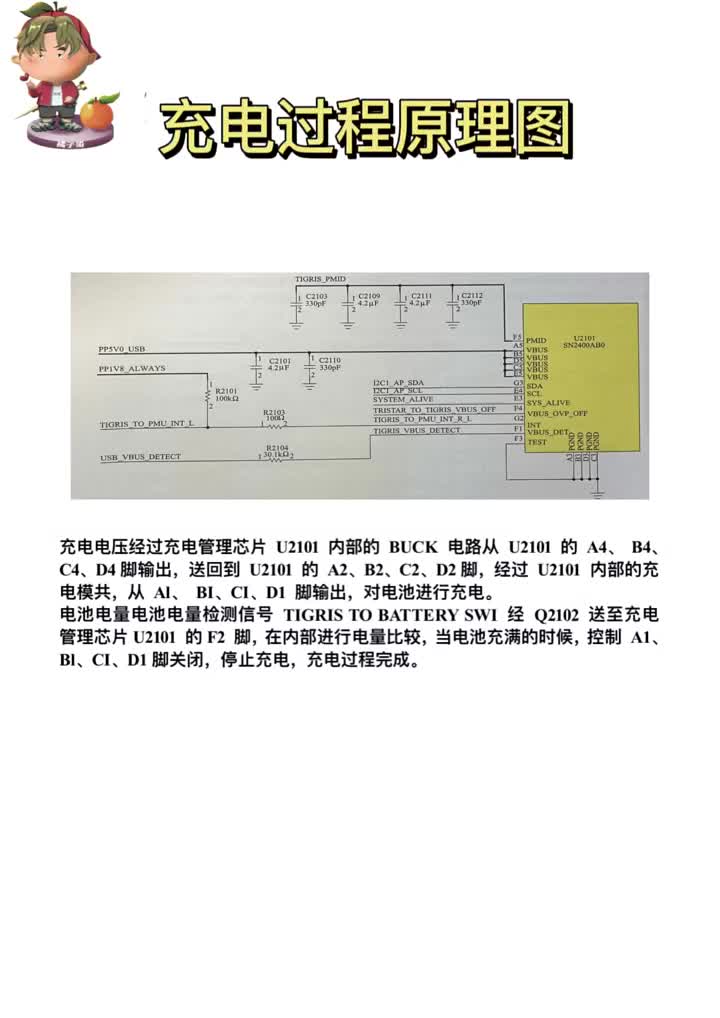 #硬聲創(chuàng)作季 #修手機(jī) #上熱們 #集合吧光合創(chuàng)作者 充電原理圖 需要的自行保存