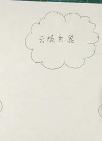 用4G網絡遠程傳輸數據，溫濕度監(jiān)控系統(tǒng)DIY，TCP透傳#硬聲創(chuàng)作季 