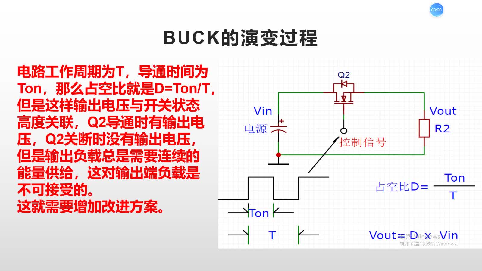 开关电源知识讲解12、BUCK类型是怎样设计出来的（2）#硬声创作季 