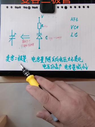 电路维修,无线电技术,认知无线电,变容二极管
