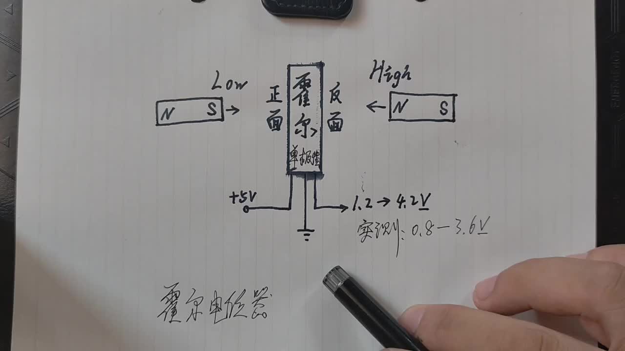 #硬声创作季 认识霍尔电位器 # @刘工讲模电 #电子爱好者 @家电维修 #零基础学电子 