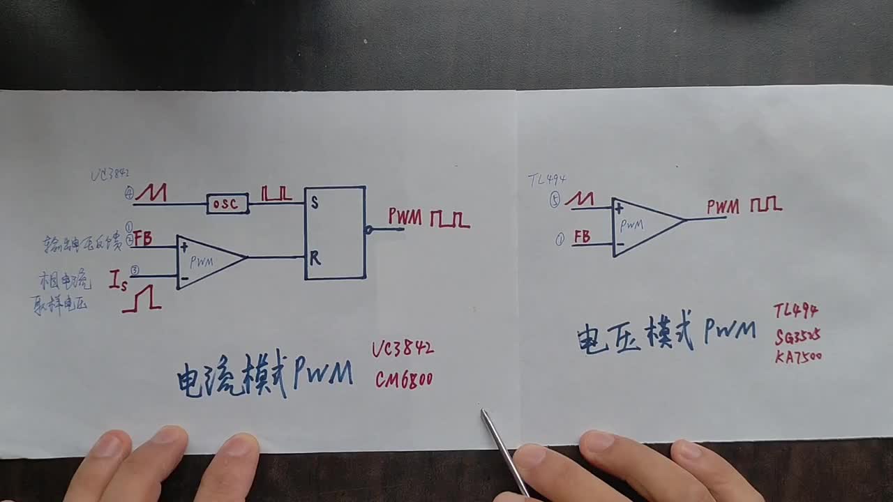 #硬声创作季 PWM的两种工作模式 @光合计划助手 @刘工讲模电 #电子爱好者 #零基础学电子 #家电维修 