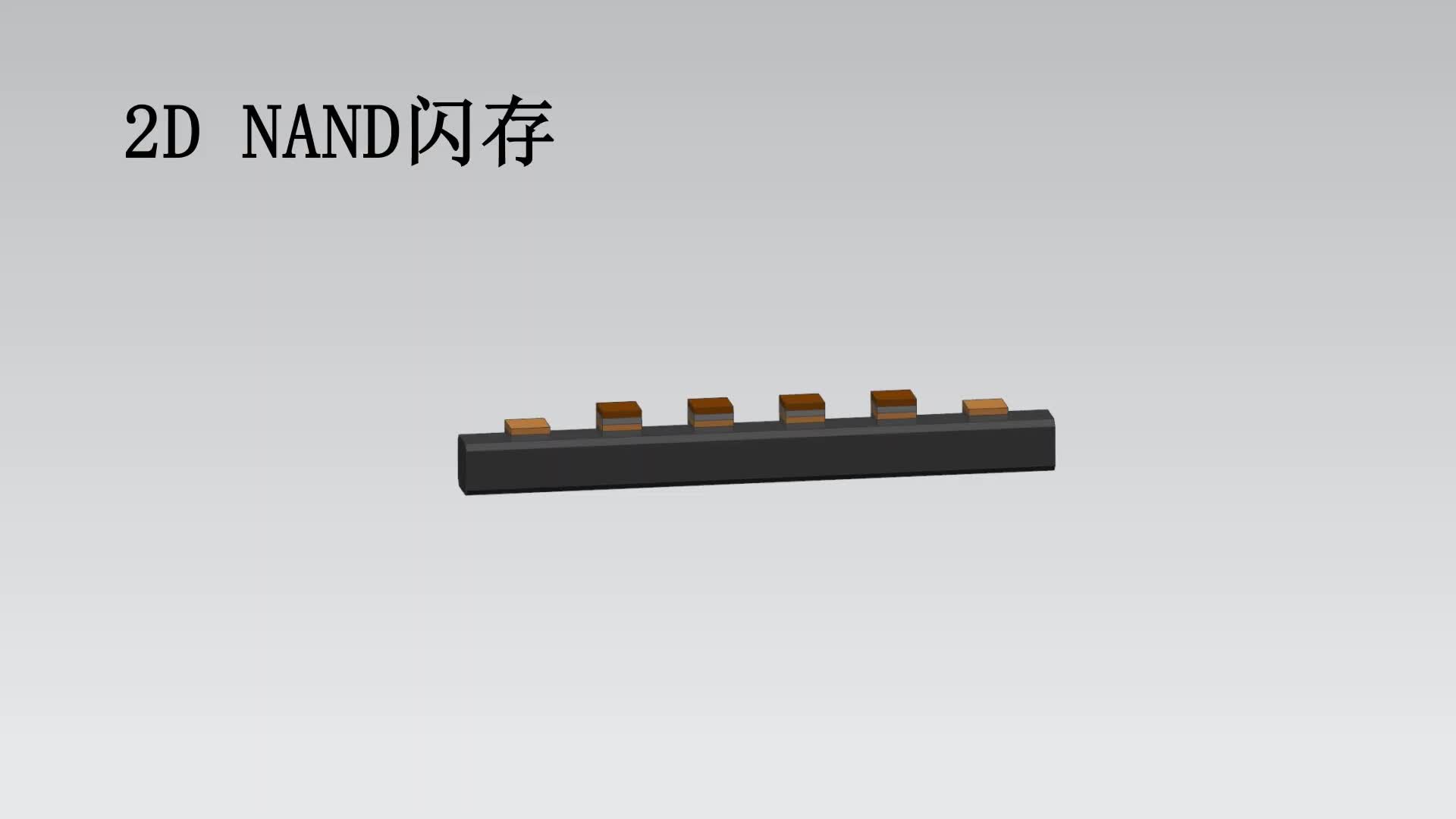 3D NAND的微觀構造#硬聲創作季 