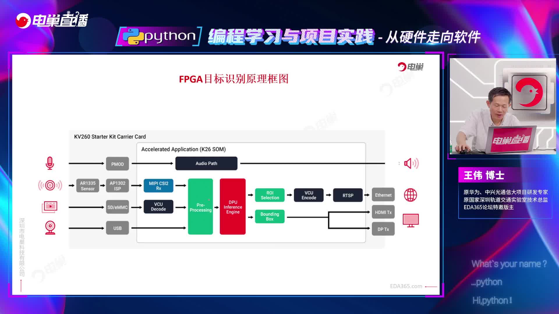 你真的理解FPGA目標識別原理嗎？#硬聲創作季 