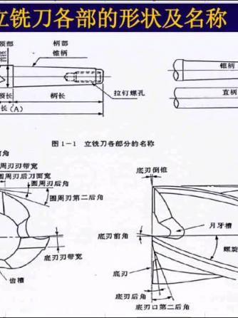 机床,加工机床,加工