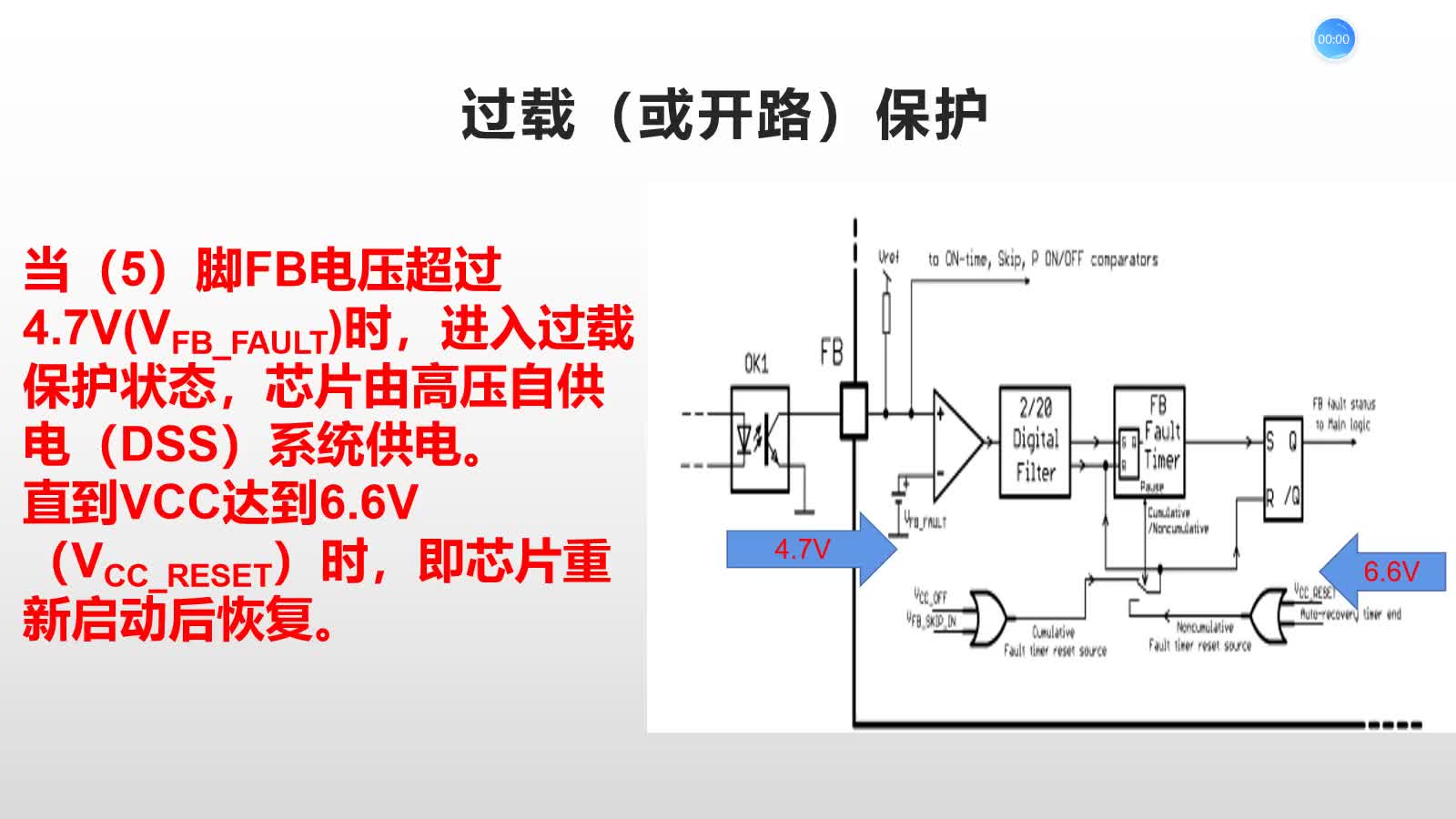 電源管理芯片及其應(yīng)用分析系列9、NCP1399(7)過載保護(hù)和過流保護(hù)#硬聲創(chuàng)作季 