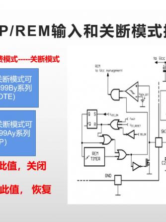 电源,NCP,Act,系列