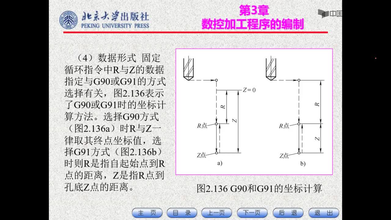 数控加工：孔底坐标计算的细节#数控 