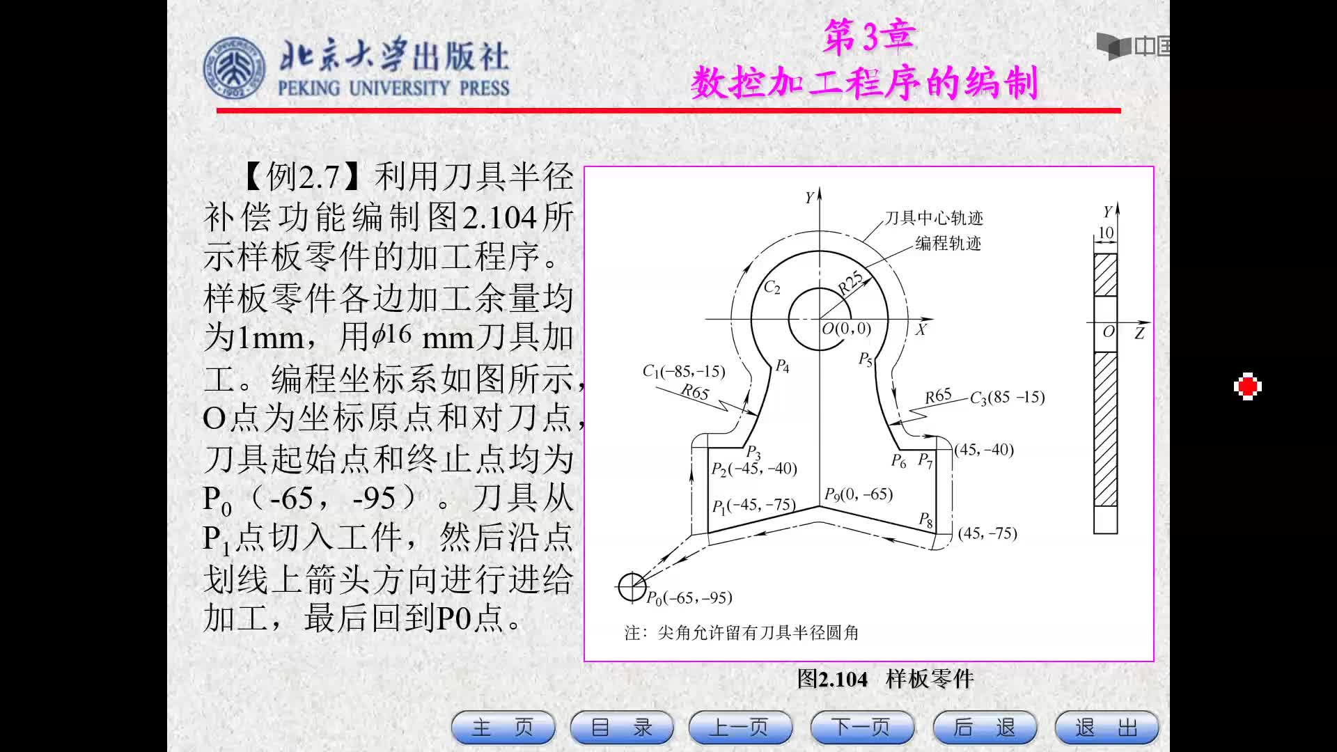 数控加工：数控铣床编程实例1-零件编程要点#数控 