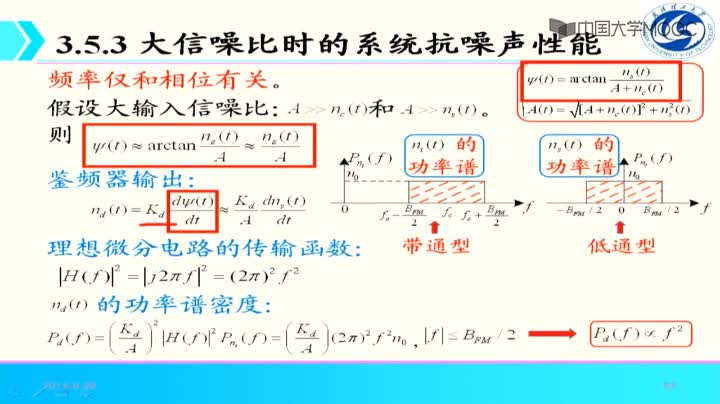 [3.16.1]--調(diào)頻系統(tǒng)的抗噪聲性能_clip002