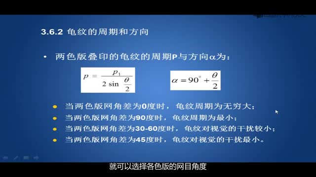 [6.1.2]--3.6.2龟纹的周期和方向_clip002