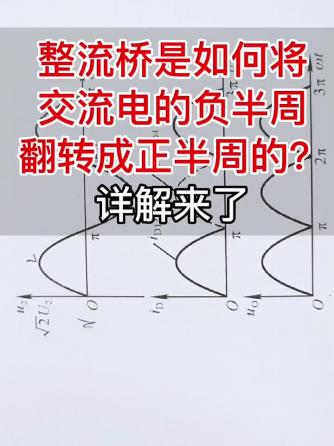 威廉希尔官方网站
维修,正弦