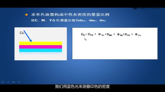 [8.1.2]--4.4.2灰平衡方程_clip002