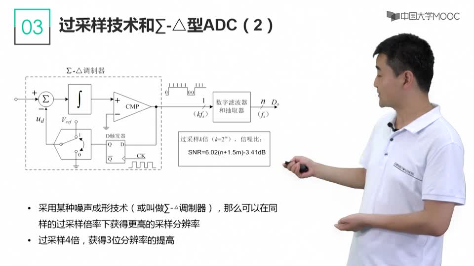 [4.2.1]--主要介绍了不同结构模数转换器（ADC）的原理_clip002