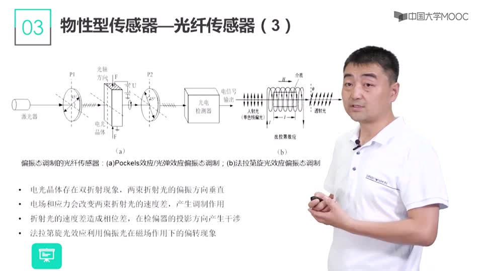 [2.1.1]--介紹了傳感器的分類、典型傳感器的原理_clip002