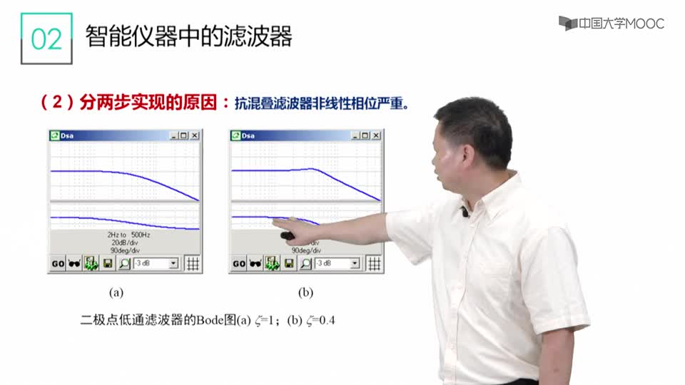 [8.2.1]--介紹濾波器基礎(chǔ)知識(shí)，經(jīng)典濾波器、線性相位濾波器、自適應(yīng)濾波器_clip002